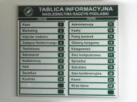 Firmowa tablica informacyjna